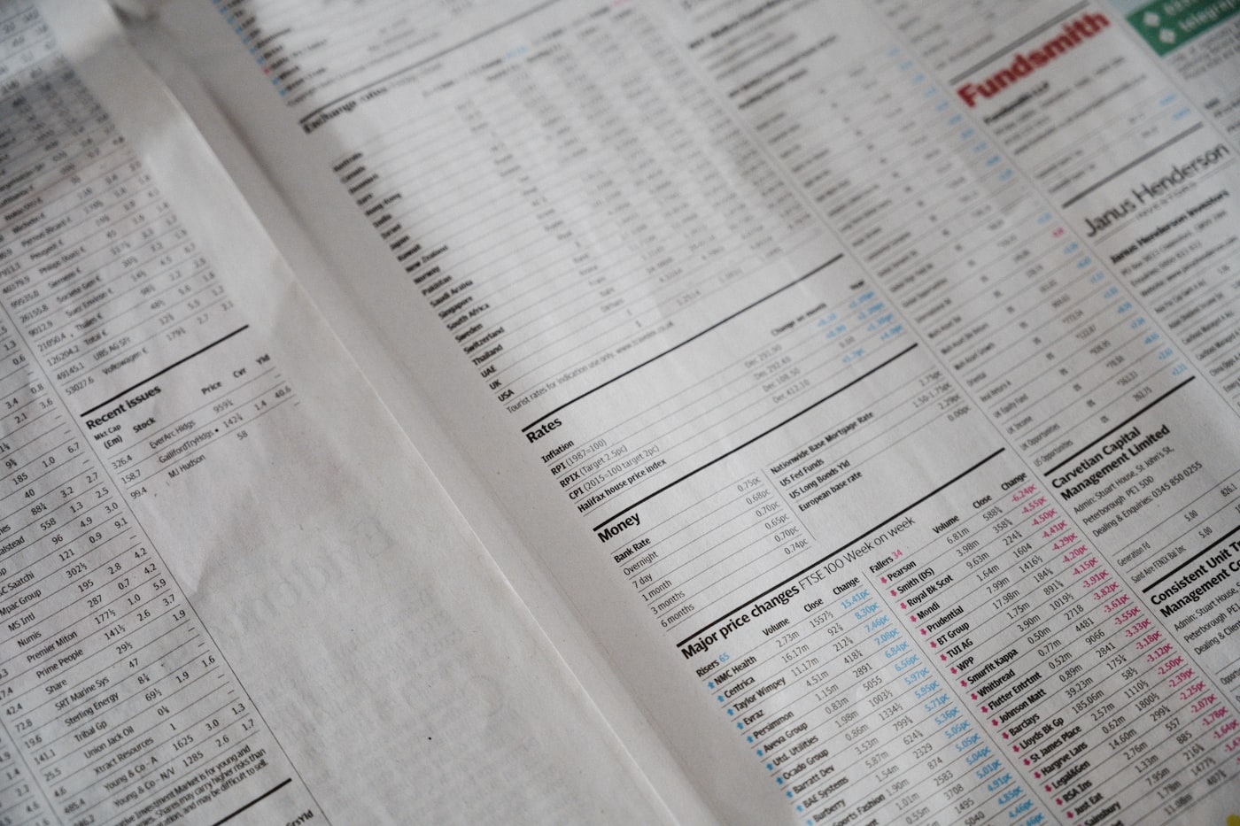Accès au financement — marchés et montages financiers